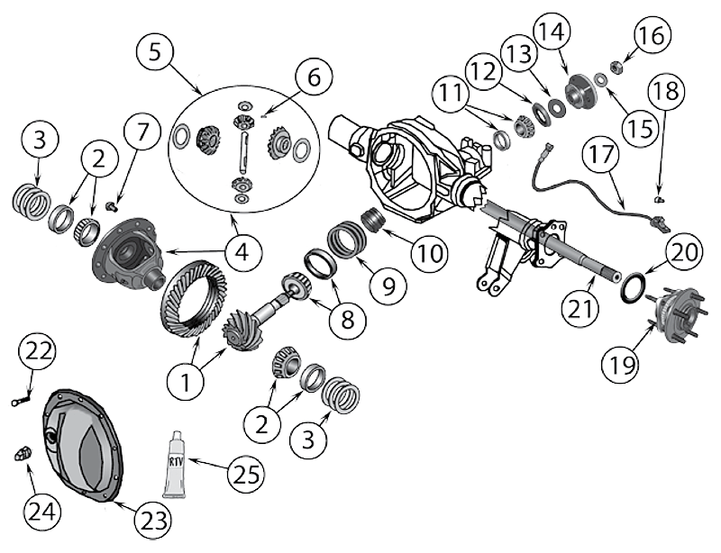 Rear Axle DANA 44